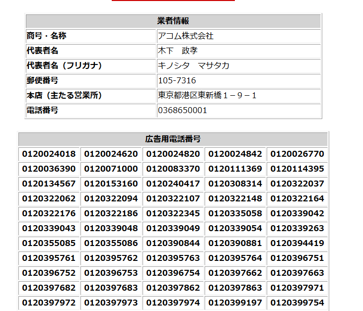 金融庁の貸金業者登録サービスでアコム株式会社の情報を検索した結果の画像